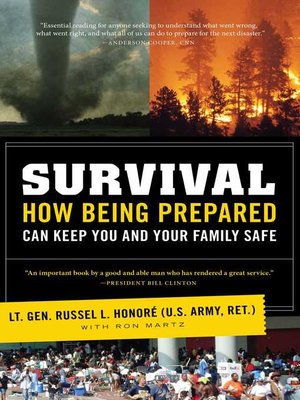 cover image of Survival